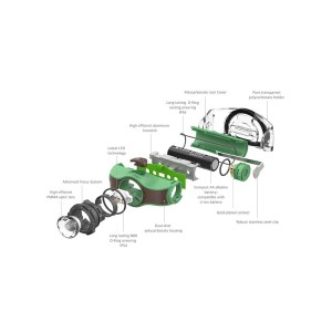Latarka czołowa Ledlenser MH4