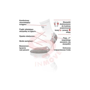 Skarpety sportowe INMOVE Athletic Silver Deodorant