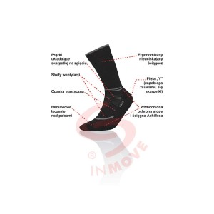 Skarpety INMOVE Skate Silver Deodorant czarny-szary