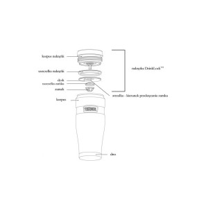 Kubek termiczny Thermos King Travel Tumbler