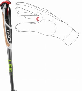 kije-nordic-walking-leki-spin-shark-sl-13.jpg