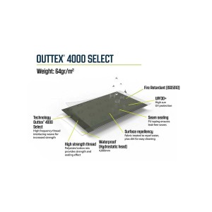 Namiot Outwell Norwood 6