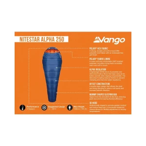 Śpiwór Vango Nitestar Alpha 250 Neptune